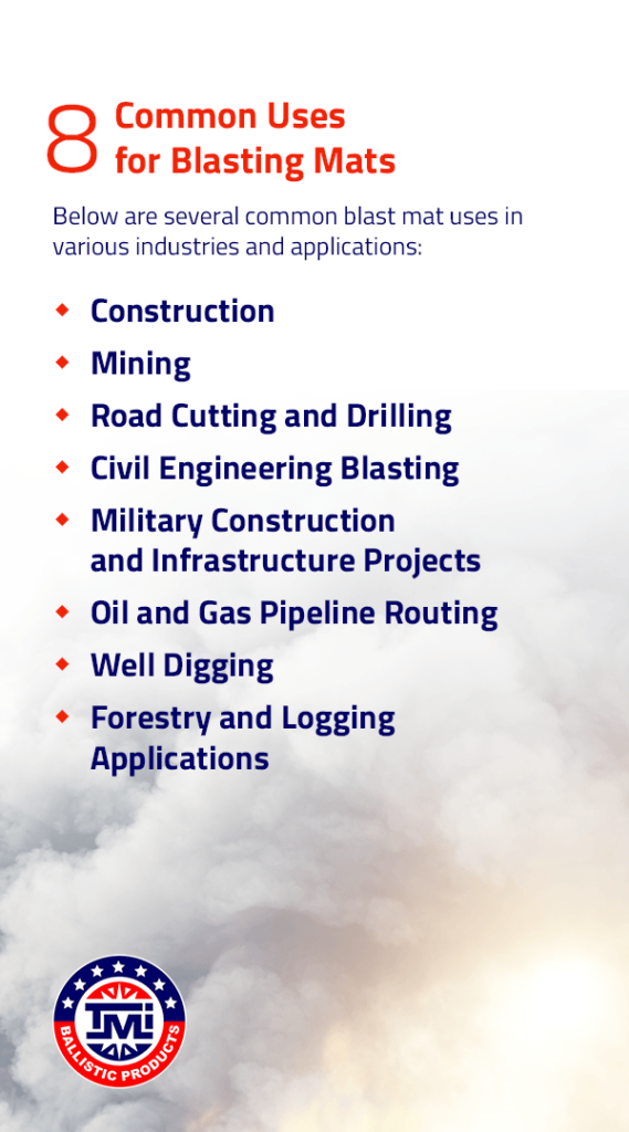 What Is a Blast Mat? T.M. International